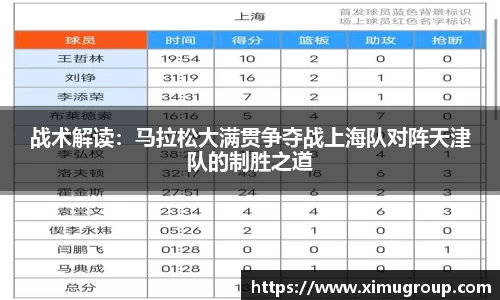 战术解读：马拉松大满贯争夺战上海队对阵天津队的制胜之道