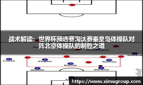 战术解读：世界杯预选赛淘汰赛秦皇岛体操队对阵北京体操队的制胜之道